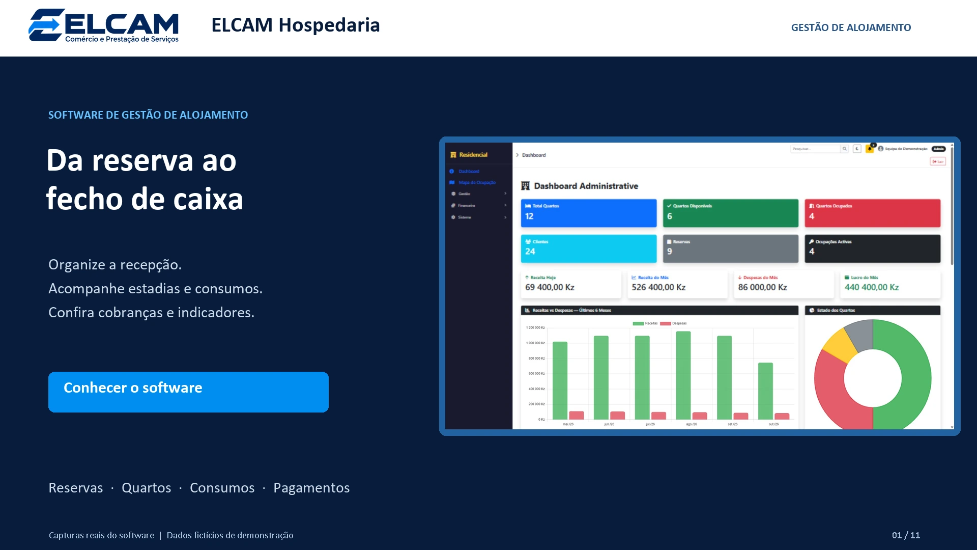 Apresentação do ELCAM Hospedaria: da reserva ao fecho de caixa.
